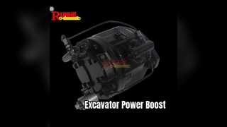 Hydraulic Pump 183-8146 Excavator Power