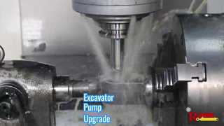 Compact Multi Stage Hydraulic Cylinder High Pressure Welded Body Cylinder